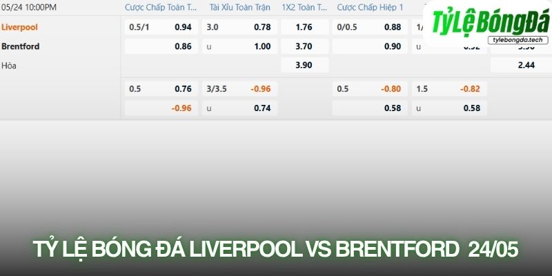 Tỷ lệ bóng đá Liverpool vs Brentford 24/05