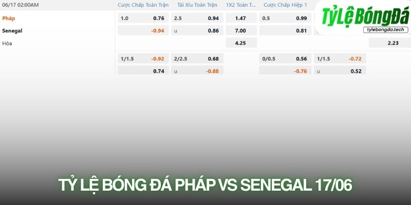 Tỷ lệ bóng đá Pháp vs Senegal 17/06