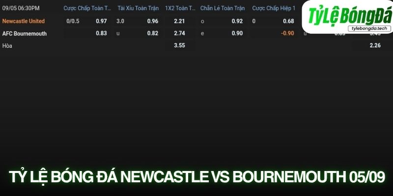 Tỷ lệ bóng đá Newcastle vs Bournemouth 05/09